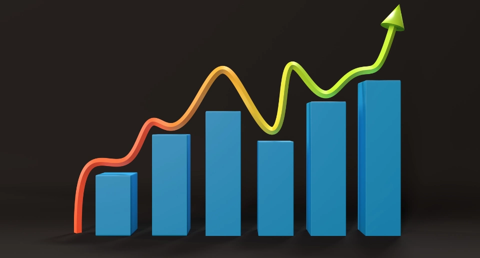 Continuous Improvement